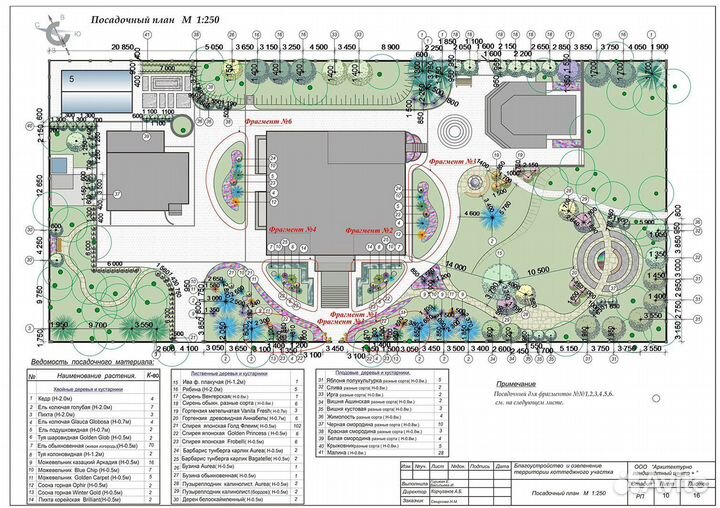 Ландшафтный проект 10 соток участка \ Проект №626