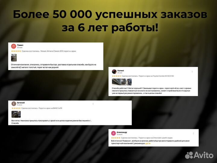 Ремонтные пороги и арки для Renault Солянка