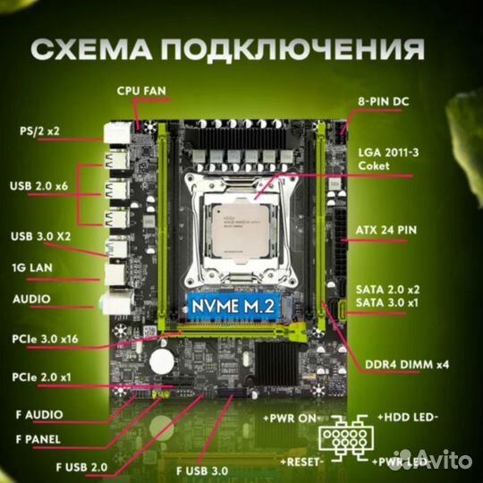Материнская плата комплект Atermiter X79 32GB (новая)
