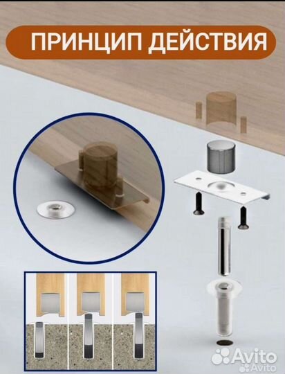 Стопор для двери магнитный аналог фантома