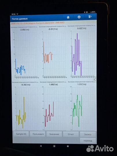 Автоподбор Подбор авто Проверка Диагностика