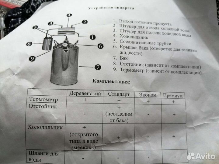 Дистиллятор самогонный аппарат