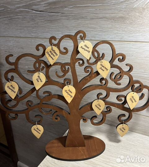 Семейное древо