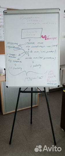 Магнитно маркерная доска на подставке Brauberg