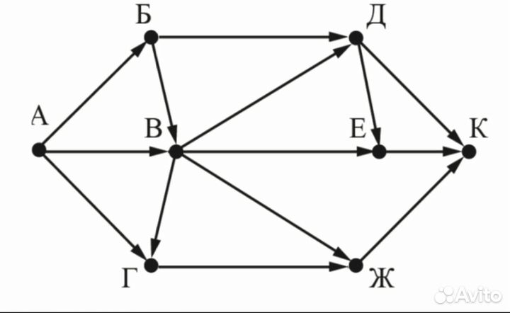 Репетитор математика и информатика