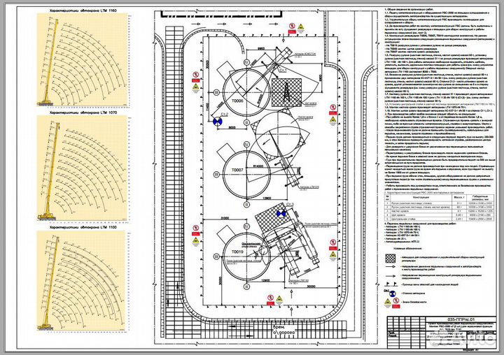 Разработка ппр, ппрпс (ппрк), ппр высота, ТК