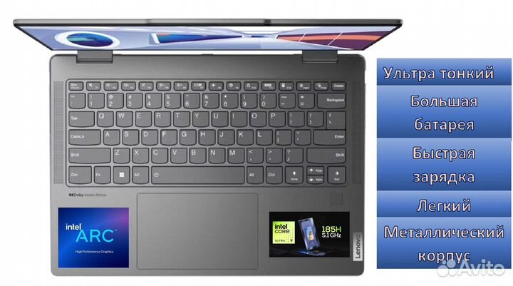 Ноутбук Lenovo YogaPro i9-13900h IRH8