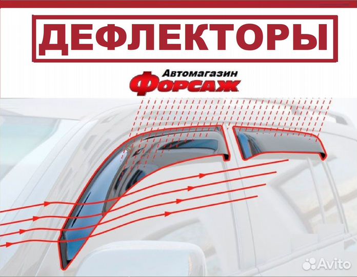 Дефлекторы окон на volkswagen tiguan 2007-2016 г