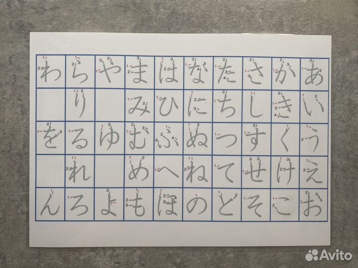 Многоразовые прописи хирагана катакана