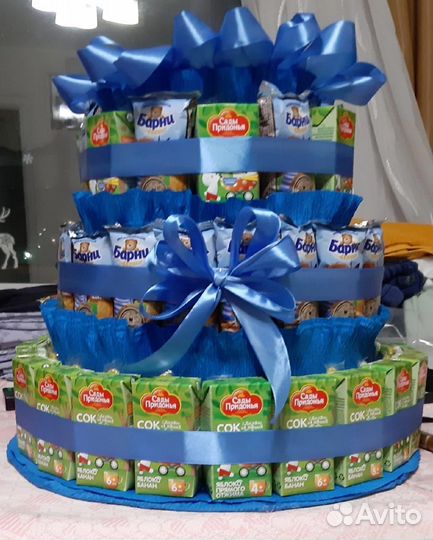 Подделки любой сложности