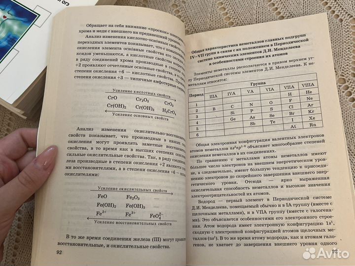 Подготовка к огэ егэ по химии справочник
