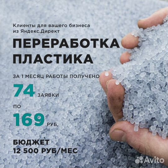 Настройка Яндекс Директ