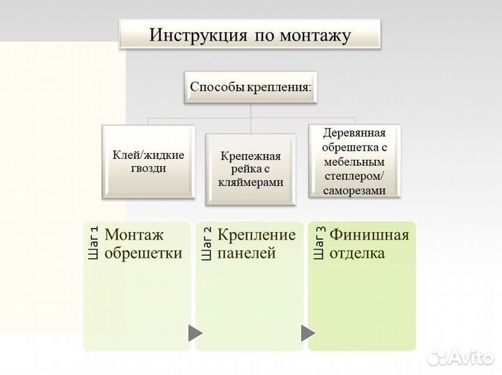 Панель пвх. Лофт платина, арт.20Т005-2