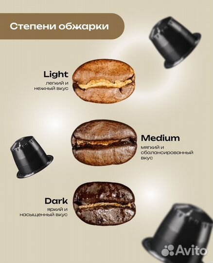 Дизайн карточек маркетплейс