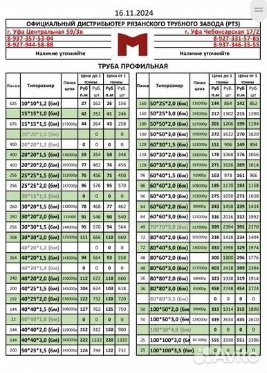 Труба профильная 40*40*1,5(6м) доставка самовывоз