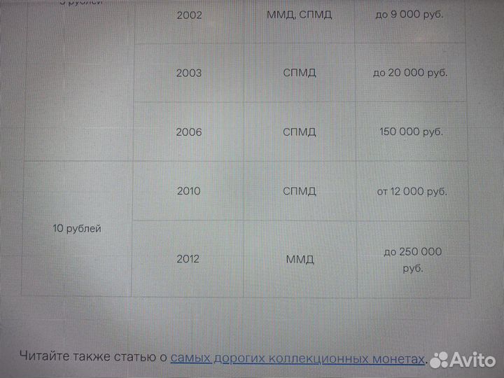 Монета 10 рублей