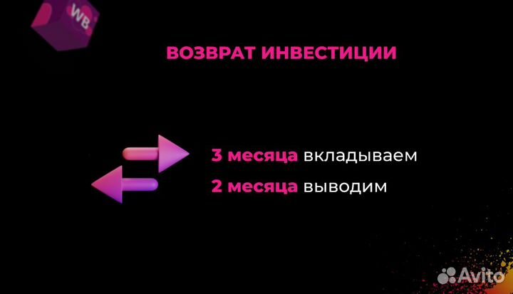 Инвестиции в бизнес на Wildberries, без рисков