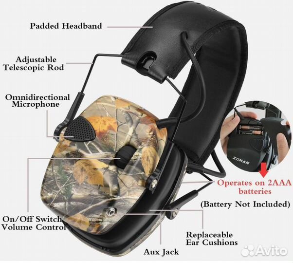 Новые шумоподавляющие наушники бренда Zohan