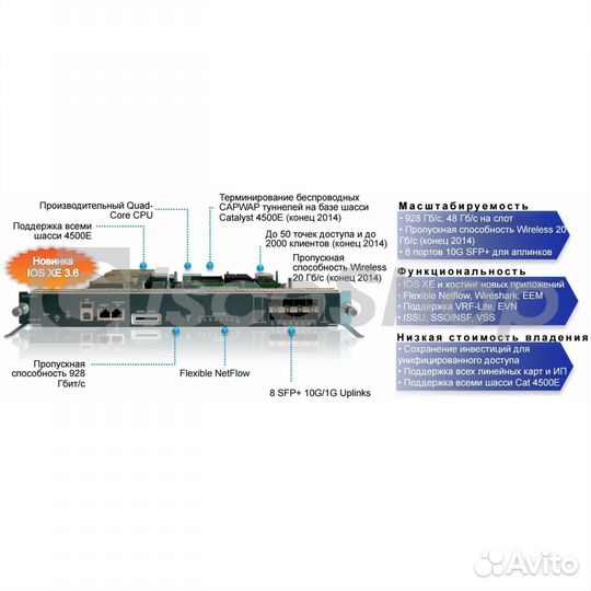 Модуль Cisco WS-X45-SUP8-E