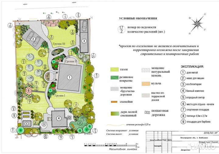 Ландшафтный проект дачного участка \ Проект №888