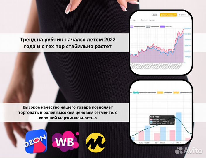 Велосипедки опт