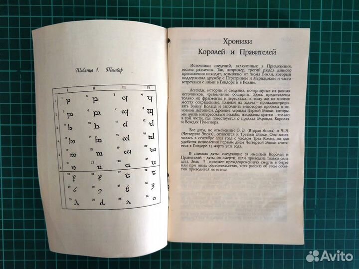 Приложения, 1991, Джон Рональд Руэл Толкиен