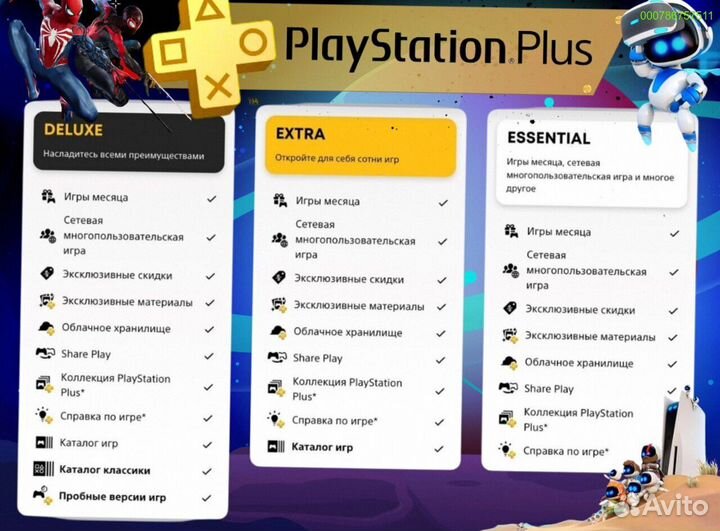 Подписка ps plus delux Украина ps5 ps4 (Арт.36023)