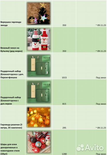 Новогодние гирлянды