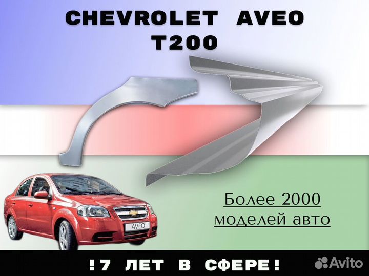 Ремонтные арки Land Rover Range Rover