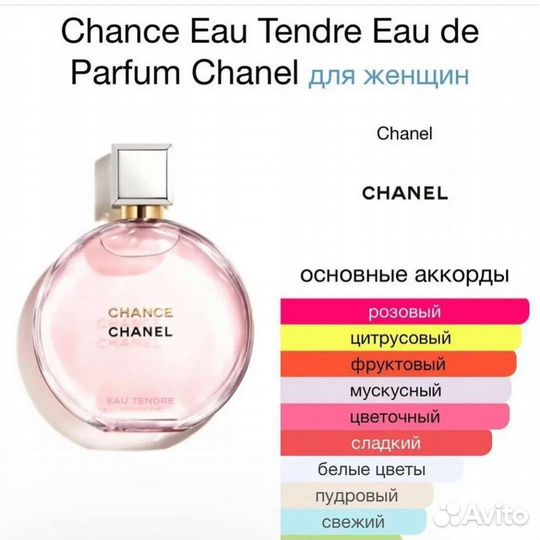 Chanel Chance Eau Tendre