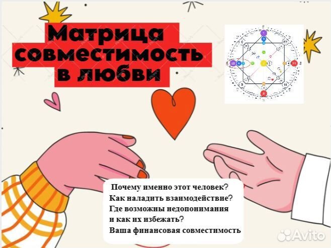 Матрица судьбы совместимость в любви