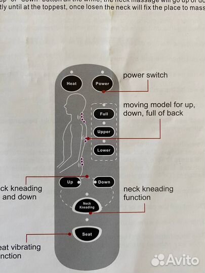 Массажер для тела электрический