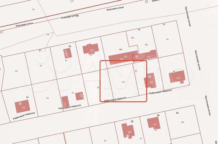 Участок 8 сот. (ИЖС)