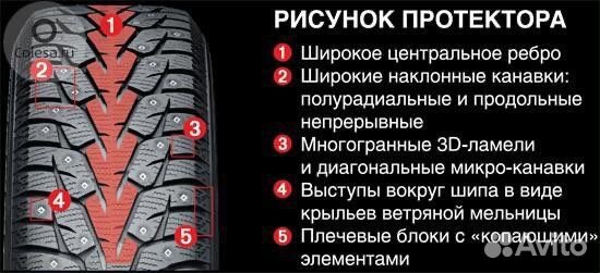 Yokohama Ice Guard IG55 205/55 R16 94T