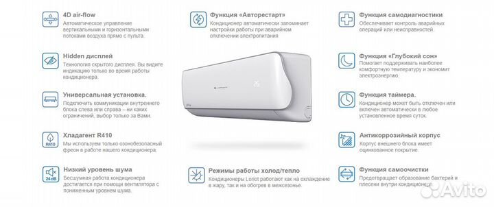 Сплит-система Loriot серия Sky Inverter