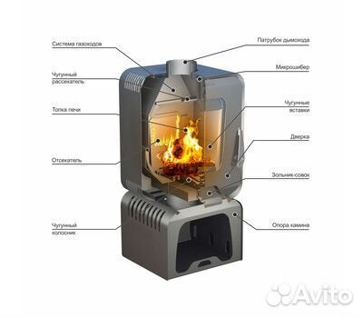Печь-камин soffit 7-T
