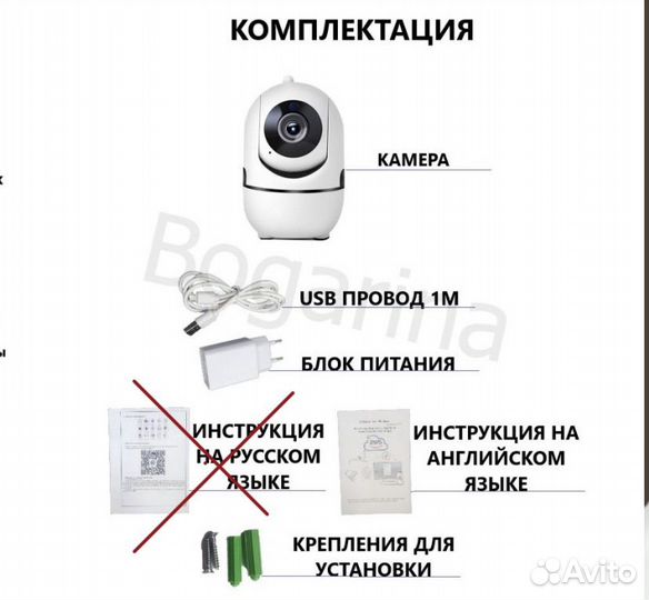 Видеоняня, видеокамера