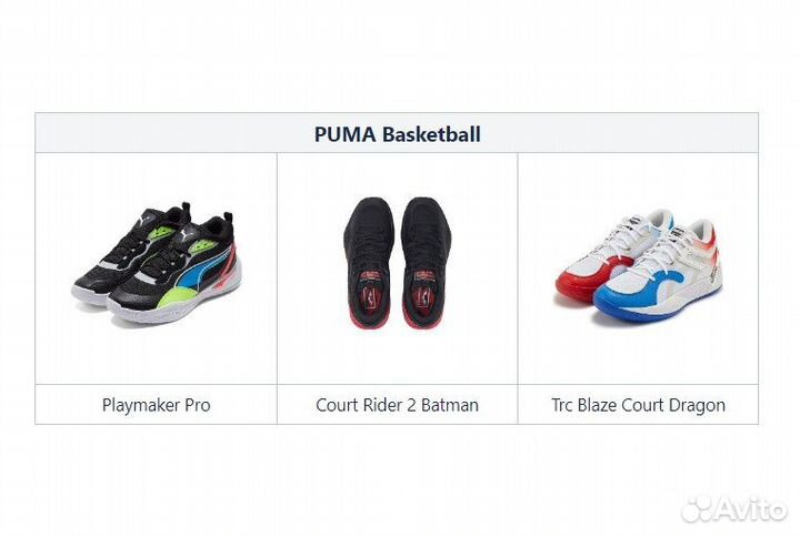 Баскетбольные кроссовки Puma оригинал