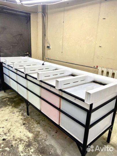 Гальванические линии под любые цели