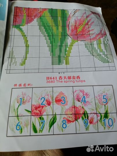 Начатый набор для вышивания Весенние тюльпаны