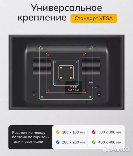 Кронштейн для тв универсальный