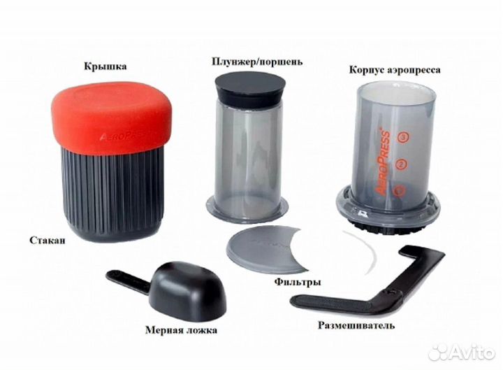 Кофеварка AeroPress go