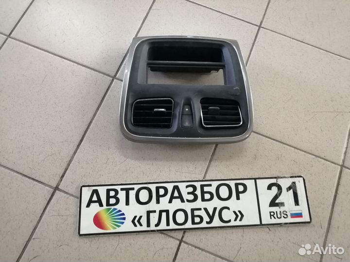 Центральная накладка с дефлекторами Рено Логан 2