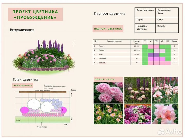 Услуги Ландшафтного дизайнера