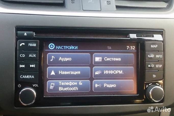 Ключевые функции управления