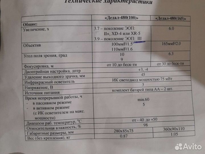 Пнв Дедал 480 DEP