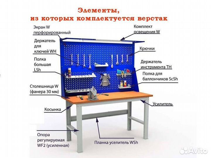 Верстак усиленный W200.WS6.WS6.010