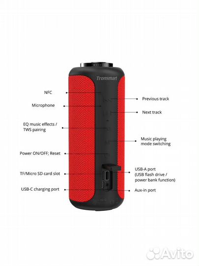 Колонка Tronsmart T6 plus Upgraded Edition