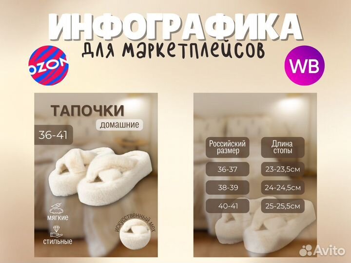 Инфографика для маркетплейсов wildberries ozon