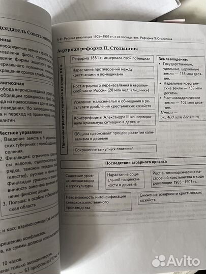 История россии в схемах и таблицах Алексеев